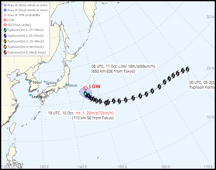 No.28 놀로(NOLO) route